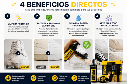 Kit De Limpieza Zapatillas Espuma