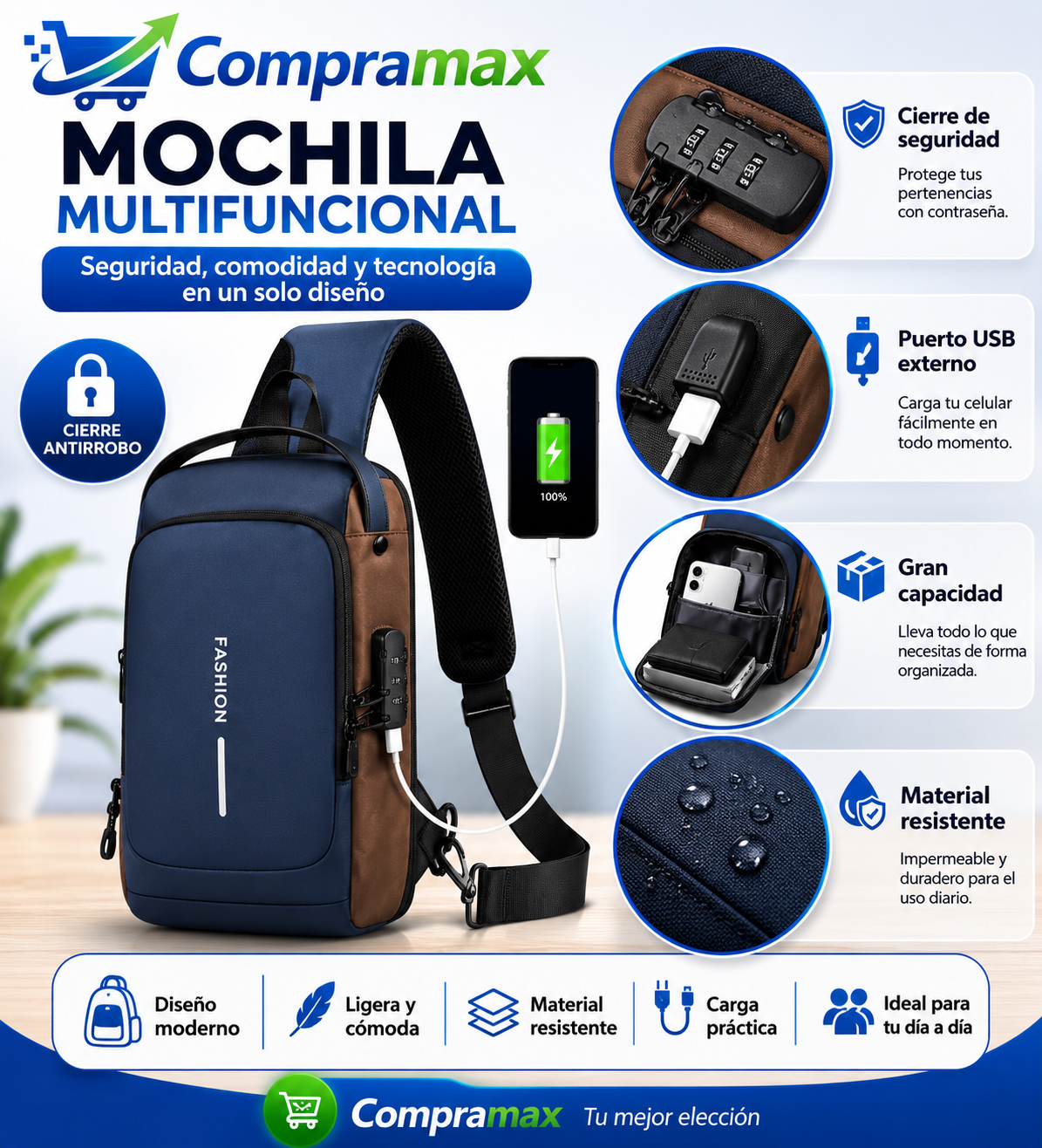 MOCHILA MULTIFUNCIONAL  Lleva tus objetos protegidos y a mano